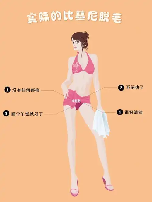 你以为比基尼脱毛vs实际的比基尼脱毛