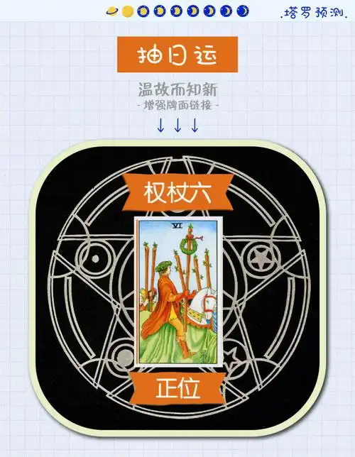 塔罗牌权杖六正位事业爱情财富学业解读