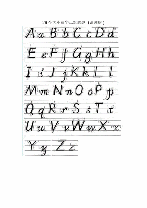 26个大小写字母笔顺表高清版pdf1页