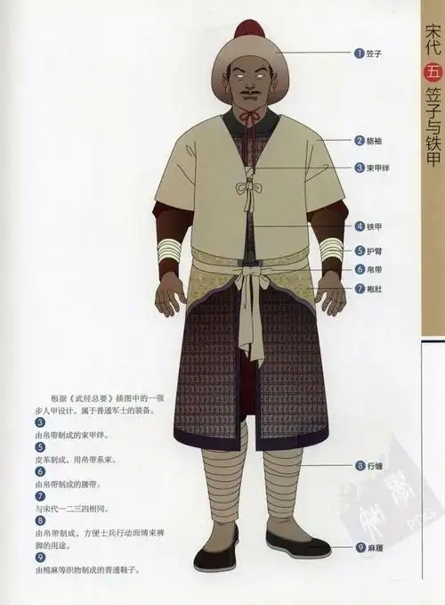 古代男子服饰的图解,周朝男子服装,详细描述(中国古代历代将士盔甲