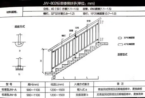 厂家直销护栏网小区别墅楼梯防护护栏网楼梯扶手