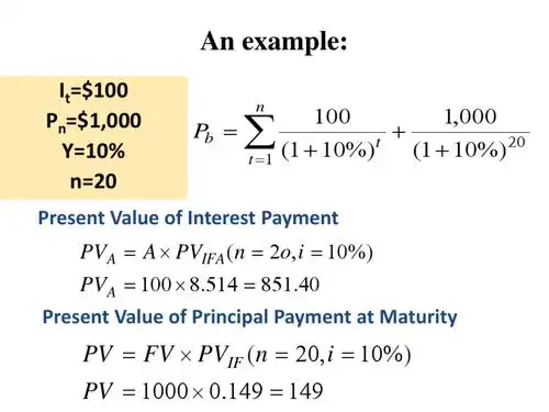(1  10%)    present value of interest payment pva= a× pvifa