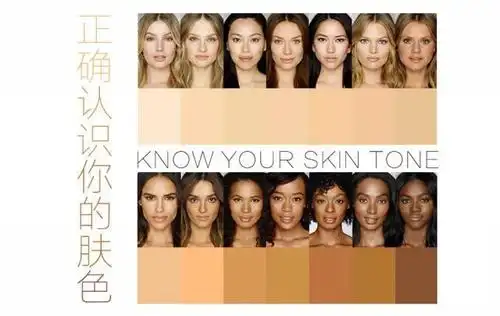 那么,你懂自己的肤色吗?