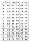 生辰八字图片_百度百科