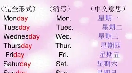 一到星期日英文单词免费,星期一到星期日的英文怎么写 - 英语复习网