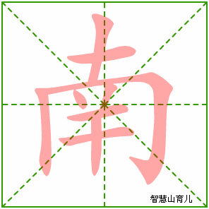 南的笔顺拼音及解释