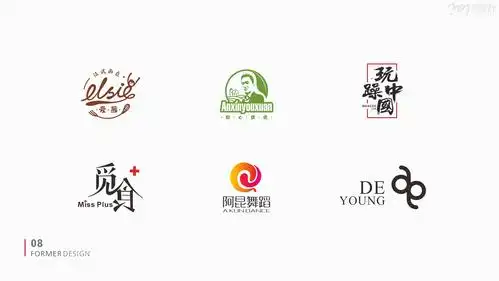 2015-2016 logo 字体 设计合集