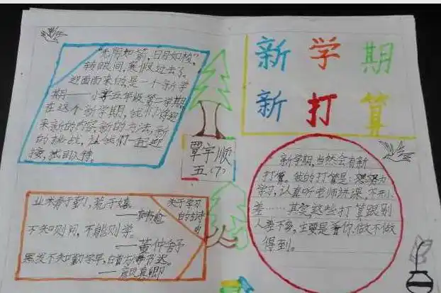 自我介绍包括什么