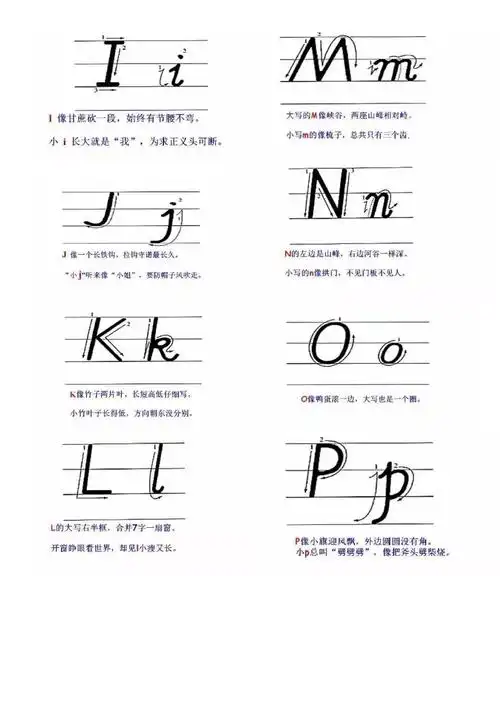 26英文字母的正确书写