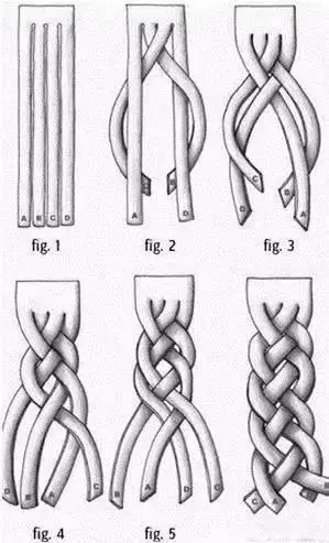 看到这些小女孩编发,我都想生个女儿!