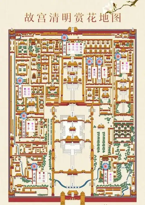 从故宫大门走到哪去御花园怎么走(逛完故宫御花园之后要怎么走)-感悟