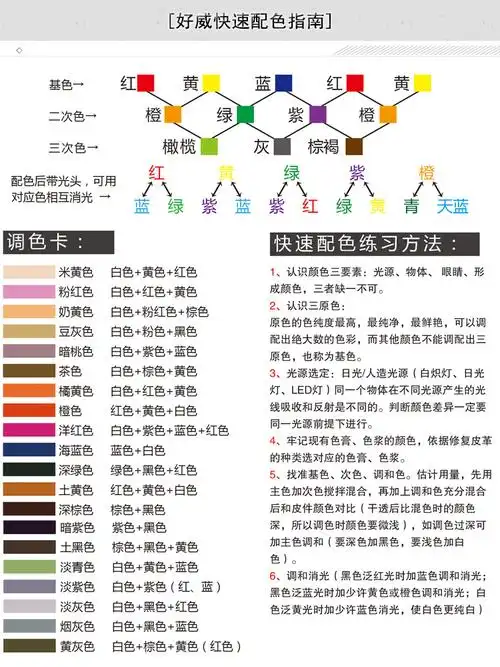 广东好威皮具护理皮具翻新剂代发