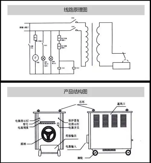 交流电焊机bx1-500-2纯铜线包电焊机500a矿用老式交流bx1电焊机