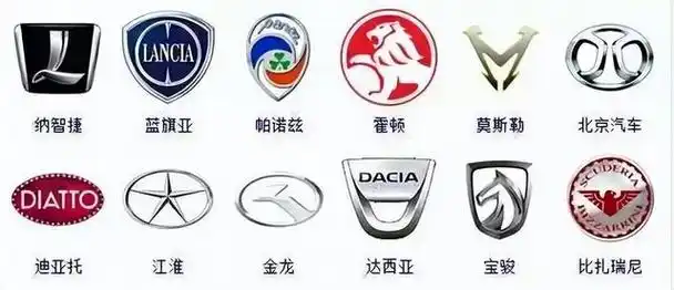 本文关键词:一个横杠标志的是什么车多少钱,一个横长条的车标suv,一个