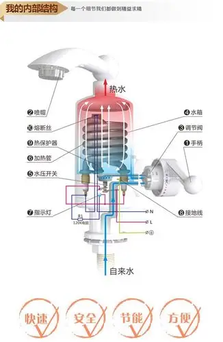 飞羽fy03ss2x30即热式电热水龙头厨房下进水小厨宝速热加热器