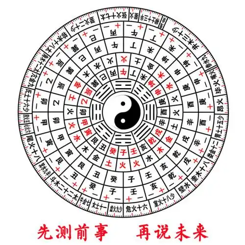 名人斯琴格日乐在线八字排盘