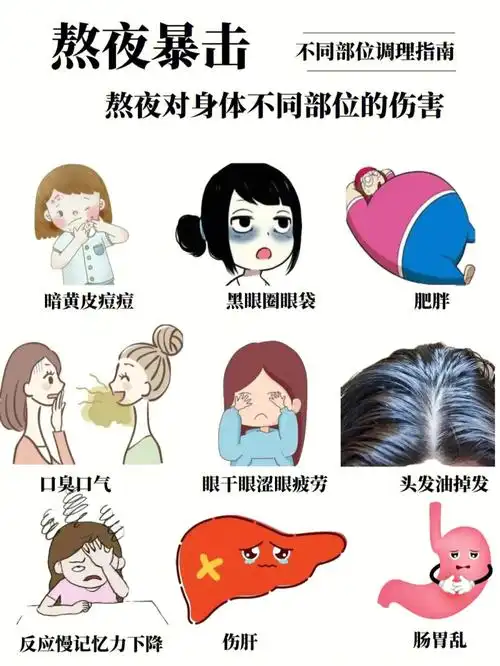 熬夜危害掉发头油暗黄皮肝