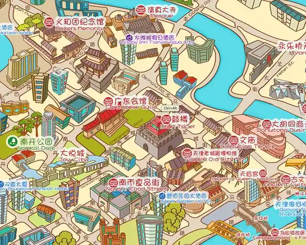 天津旅游手绘地图