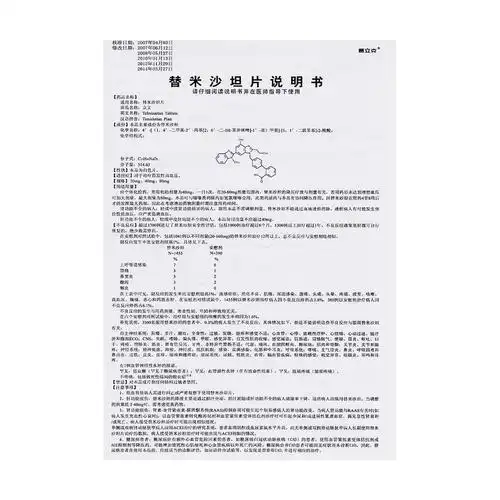 赛立克立文(替米沙坦片)价格_说明书_功效与作用_用法用量_副作用