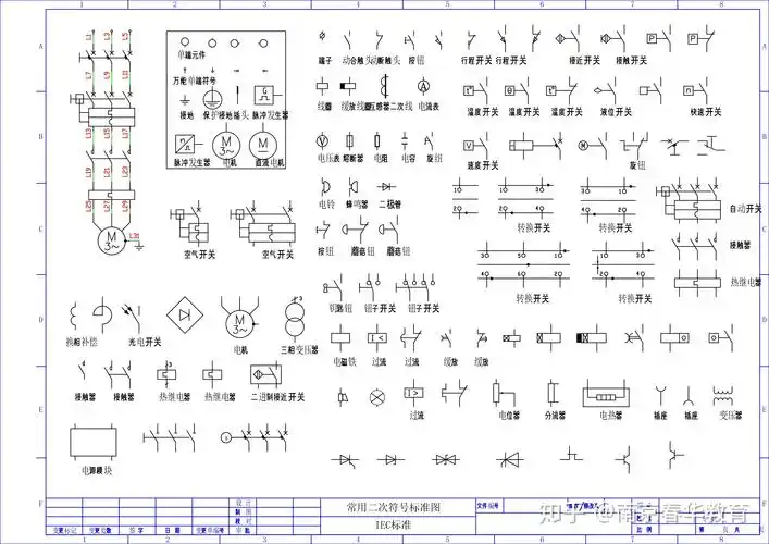 一些常用的电路符号