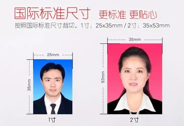 证件照片二寸 35mm*45mm对应的是多大像素