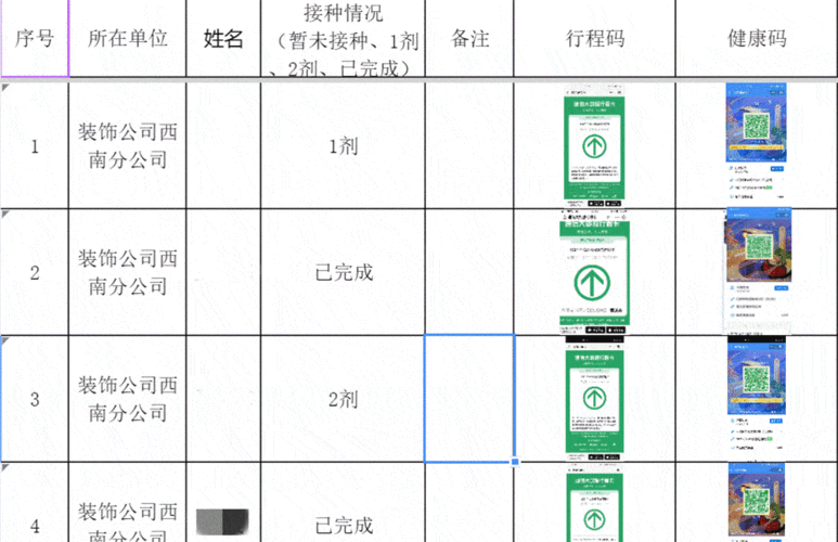 查询登记"两码"情况,行程史,旅居史3聚焦一线,严格管控各项目压实