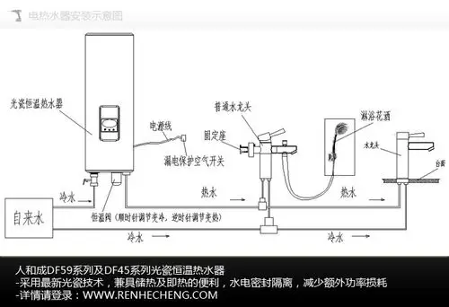 光瓷恒温电热水器安装示意图