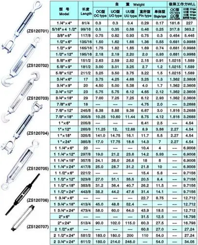 厂家直销 玛钢花篮 日式开体花篮 美式花篮 花篮螺丝