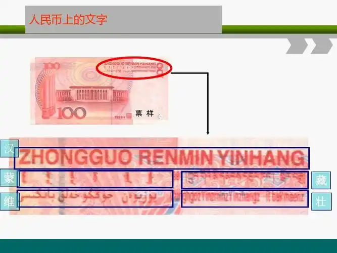 人民币上的文字 汉 蒙 维 藏 壮