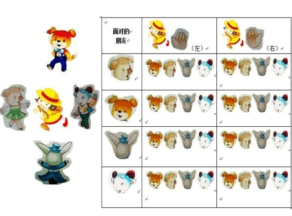 大班数学活动:以自身为中心区分左右
