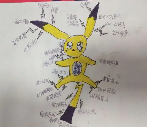 用皮卡丘来做思维导图吧