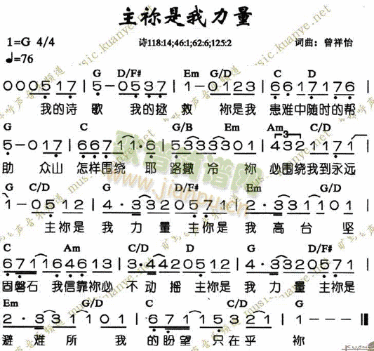 主你是我力量(六字歌谱)1