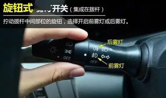 汽车雾灯标志是什么样的?如何开启?_搜狐汽车_搜狐网