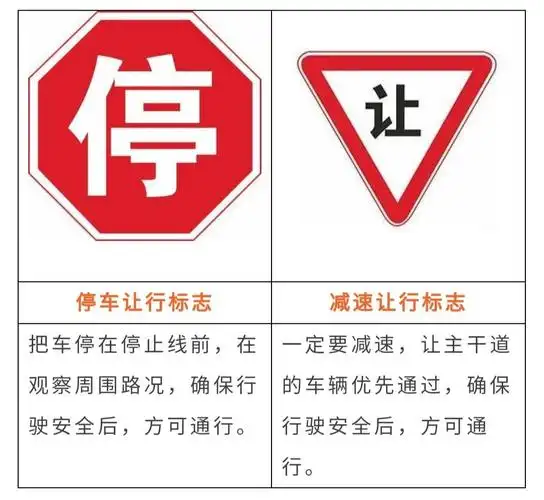 04通行和驶入标志05线性诱导标志看完这些"双胞胎"标志后,是不是觉得