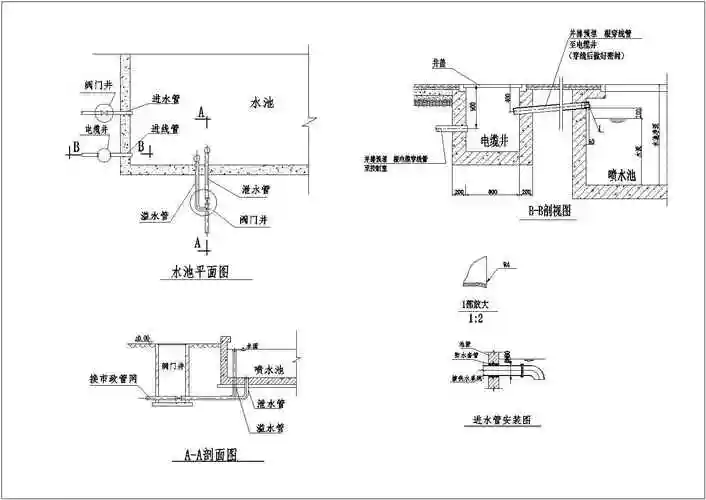 某景观水池给排水参考cad图纸