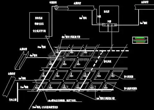 机房接地系统示意图