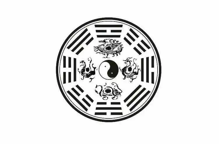 q2:什么是四象,在易经的本意中,四象特指 来自易经问道