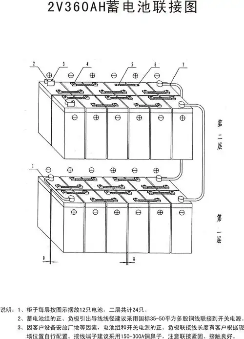 2v360ah蓄电池串联并联图