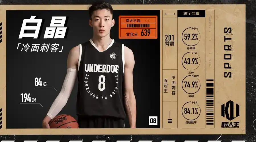 "冷面刺客"白晶,身高194cm,臂展201cm.路人王5冠王