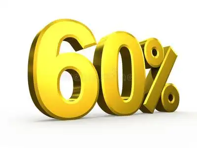 百分之百分比图片