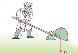 下列杠杆属于费力杠杆的是( )a.b.c.d.-组卷网