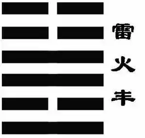 解读易经第五十五卦丰卦