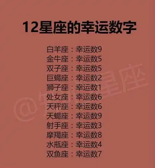 十二星座的赚钱能力谁最强十二星座的爱藏在哪里