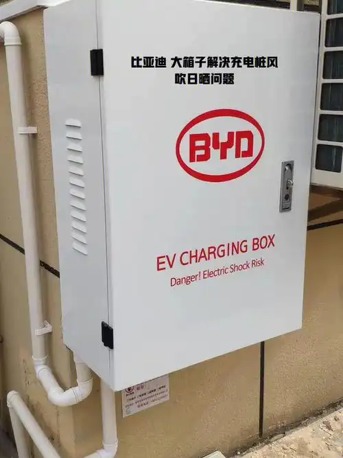 充电桩充电箱完美落地