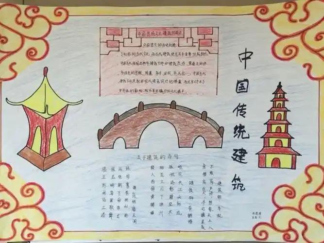 家乡古建筑的手抄报 家乡的手抄报中国名胜古建筑手抄报名胜古迹手