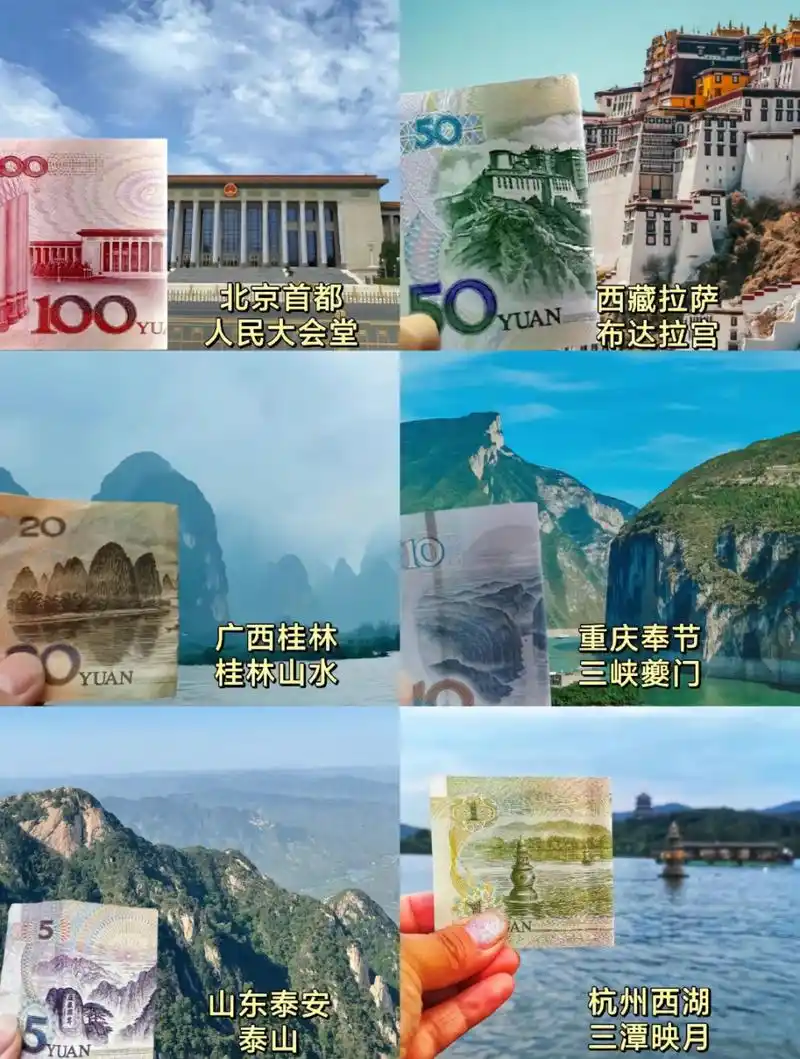 人民币背面的中国著名旅游景点,您到过几个呢?