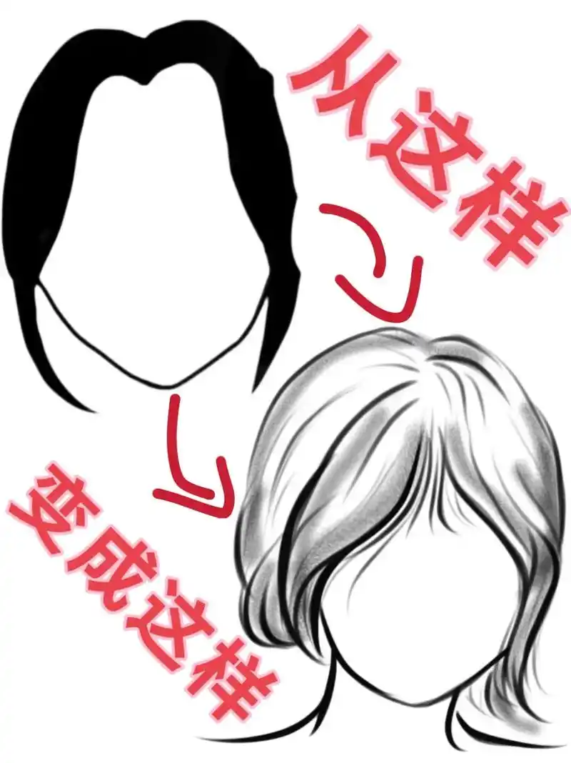 八字刘海手残党教程