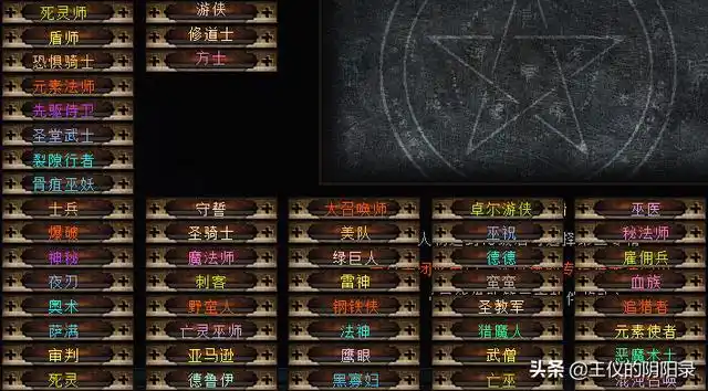 恐怖黎明经典mod恐怖统治系列专文装备篇02