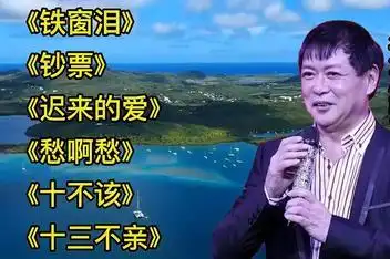 2021-06-27迟志强经典歌曲《北郊》《十不该》《愁啊愁》《铁窗泪》狱