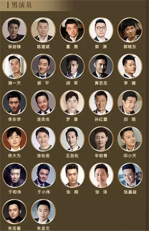 杨紫李现入围中国电视剧好演员奖而她备受争议你最看好谁